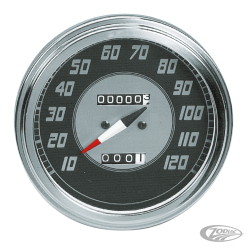 COMPTEUR DE VITESSES POUR MODÈLES FXWG-FXST-FLST