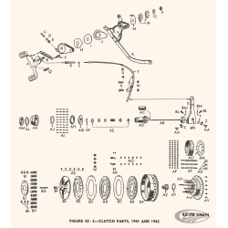 PIECES D'EMBRAYAGE POUR 45CI
