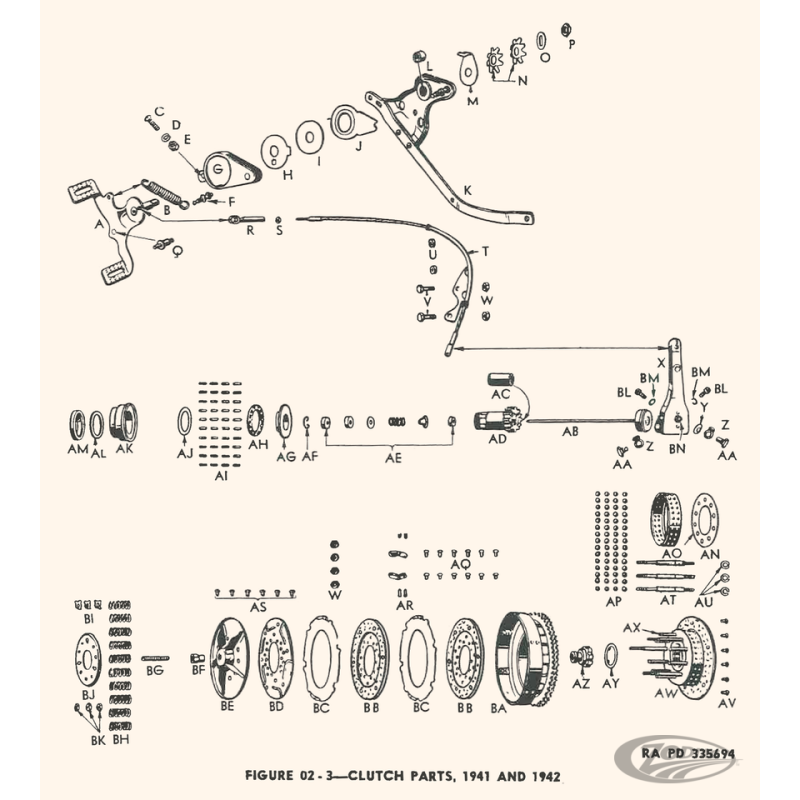 PIECES D'EMBRAYAGE POUR 45CI