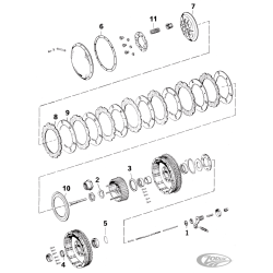 PIECES D'EMBRAYAGE POUR MODELES K 1952-1956 ET SPORTSTER IRONHEAD 1957-1970