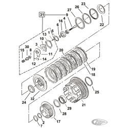 PIECES D'EMBRAYAGE POUR SPORTSTER FIN 1984-1990