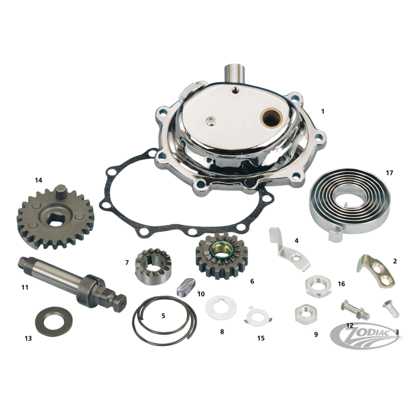 KIT KICK ET PIECES DE RECHANGE POUR LES BIG TWIN