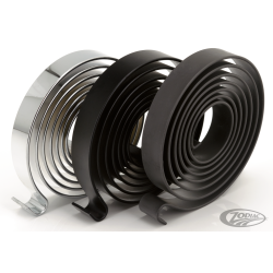 KIT KICK ET PIECES DE RECHANGE POUR LES BIG TWIN