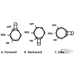 ROBINETS D'ESSENCE A HAUT DEBIT DESIGNER PAR PINGEL