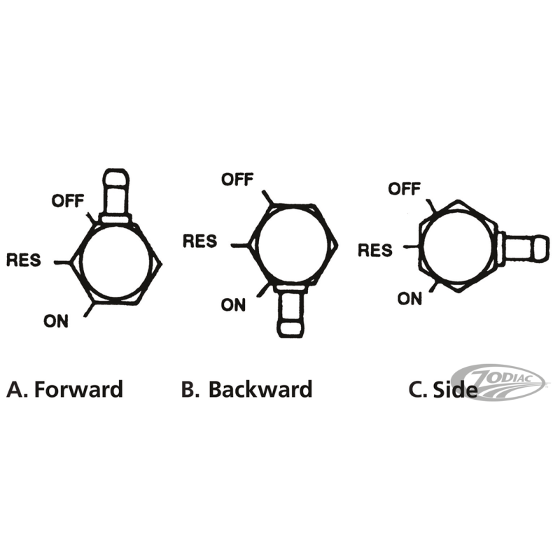 ROBINETS D'ESSENCE A HAUT DEBIT DESIGNER PAR PINGEL
