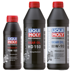 HUILE DE BOITE ET DE PRIMAIRE LIQUI MOLY
