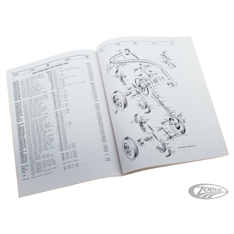 MANUELS ET CATALOGUES DE PIECES POUR LES MODÈLES VINTAGE