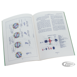 MANUELS ET CATALOGUES DE PIECES POUR LES MODÈLES VINTAGE