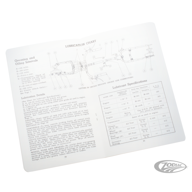 MANUELS ET CATALOGUES DE PIECES POUR LES MODÈLES VINTAGE