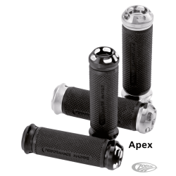 POIGNEES PERFORMANCE MACHINE