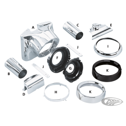 KIT DE CONVERSION DE PHARES POUR HERITAGE SOFTAIL ET FAT BOY