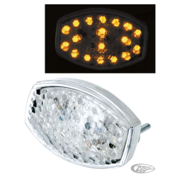 CLIGNOTANTS HOMOLOGUES UNIVERSELS